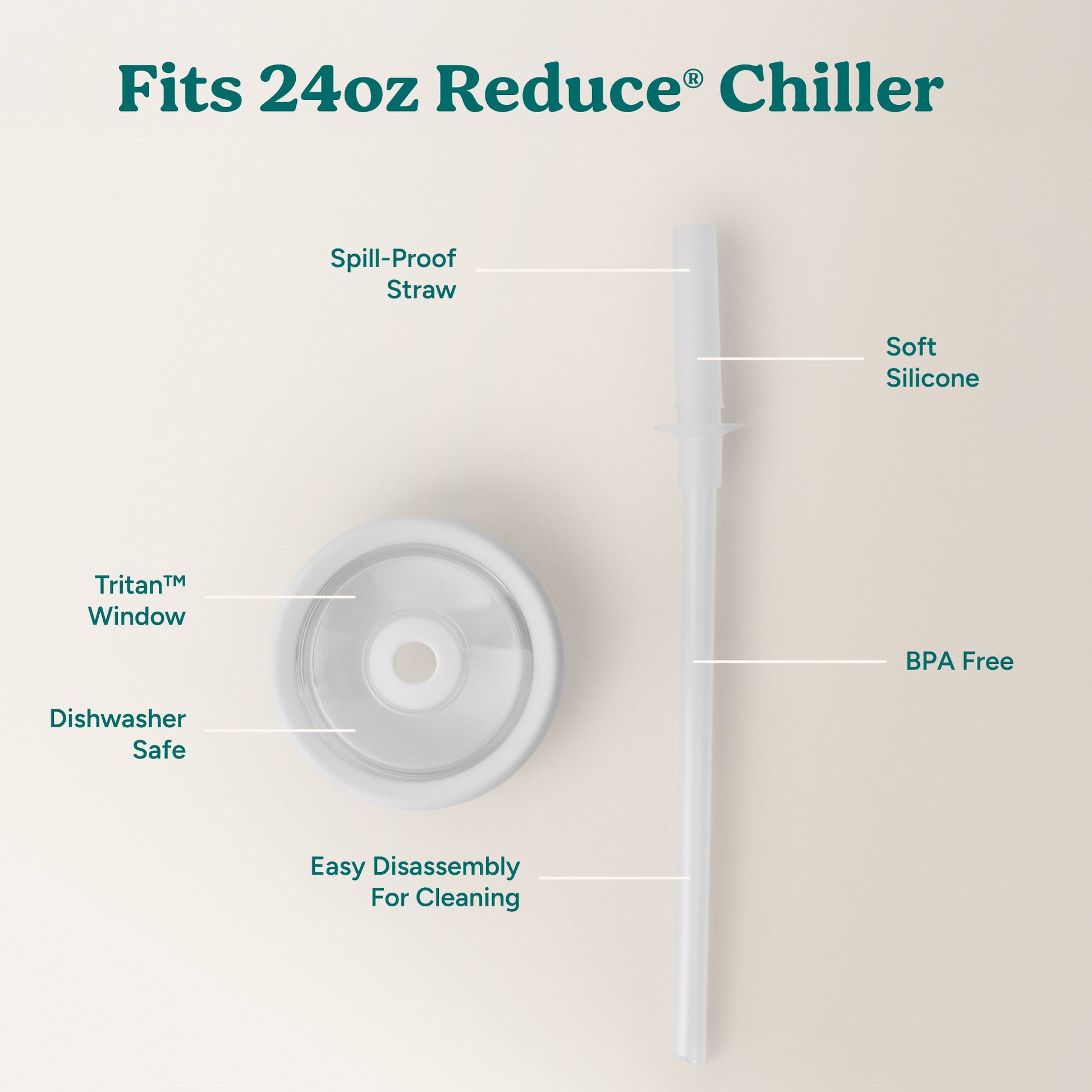 chiller-medium-lid-and-straw-set-c8 ChillerLid_24oz_Replacement-3_Clear.jpg