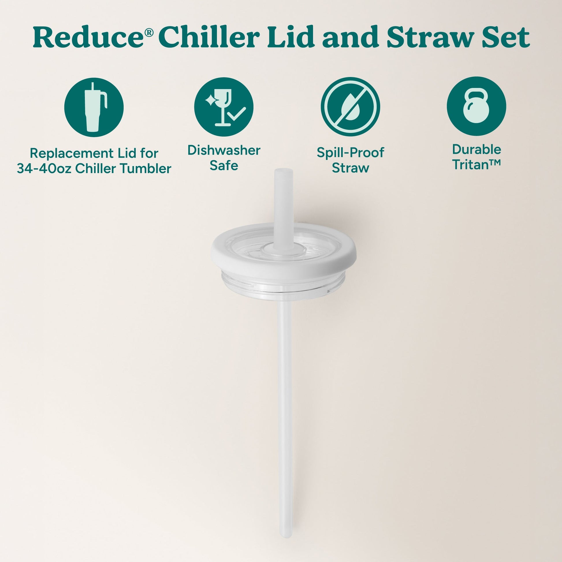 chiller-large-lid-and-straw-set-d7 ChillerLid_40oz_Replacement-2_Clear.jpg