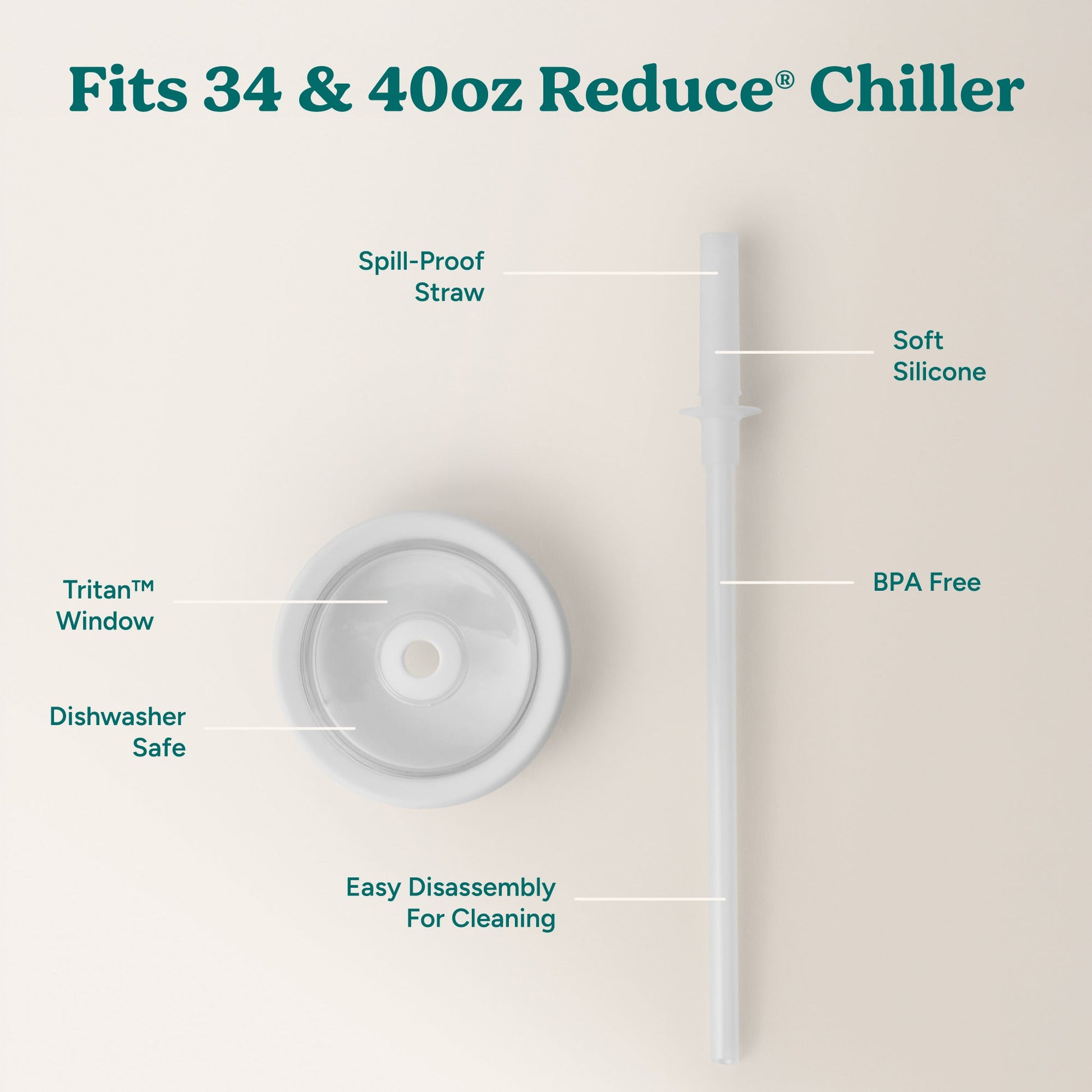 chiller-large-lid-and-straw-set-d7 ChillerLid_40oz_Replacement-3_Clear.jpg