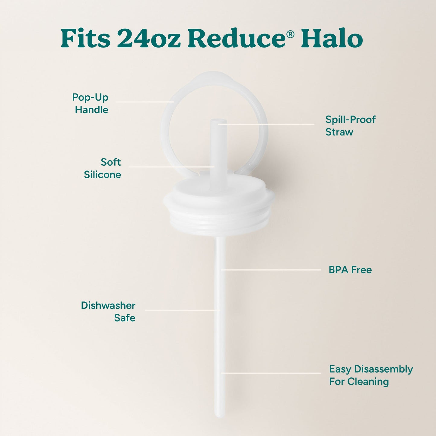 halo-medium-lid-and-straw-set-z4 HaloLid_24oz_Replacement-3_5a491c1e-16a1-4137-99f0-c960a4a77ab9_White.jpg