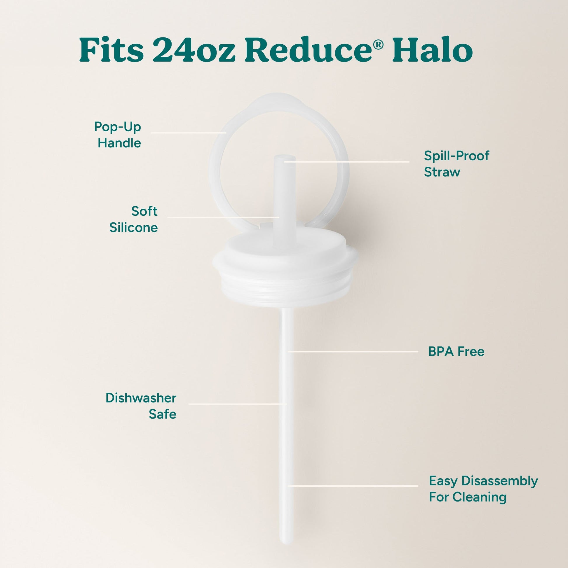 halo-medium-lid-and-straw-set-z4 HaloLid_24oz_Replacement-3_5a491c1e-16a1-4137-99f0-c960a4a77ab9_White.jpg