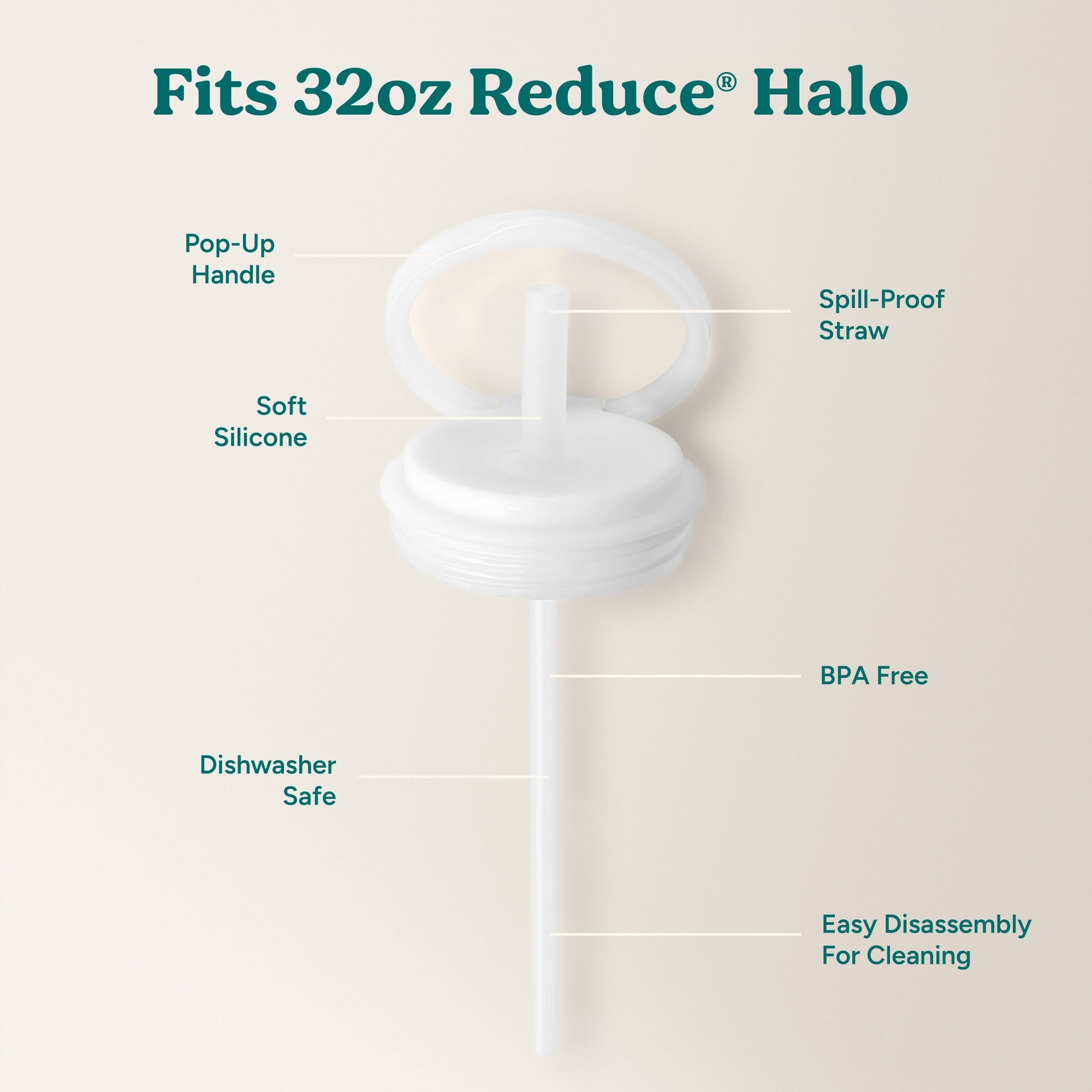 halo-large-lid-and-straw-set-j9 HaloLid_32oz_Replacement-3_White.jpg